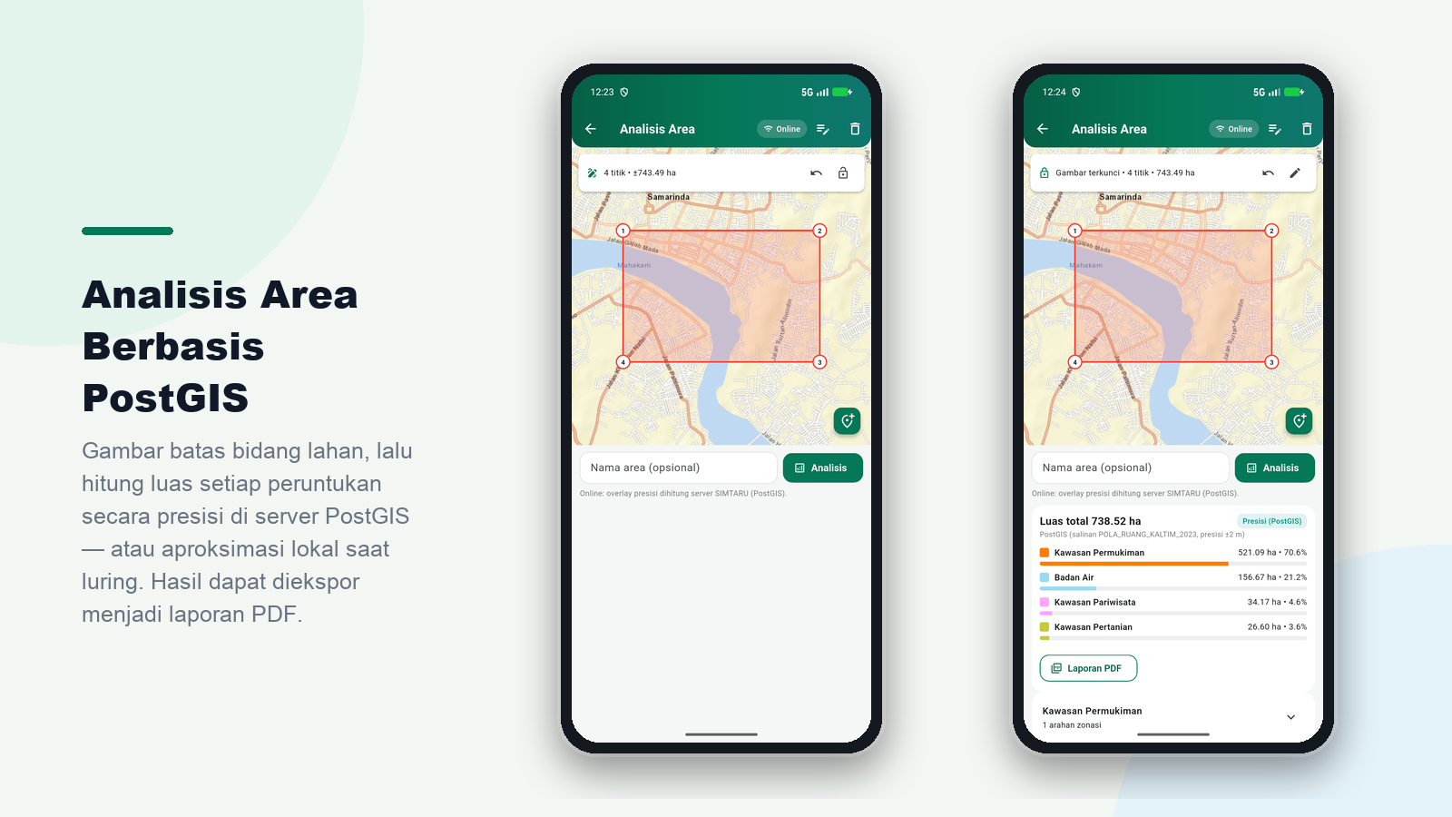 Analisis luas area per peruntukan